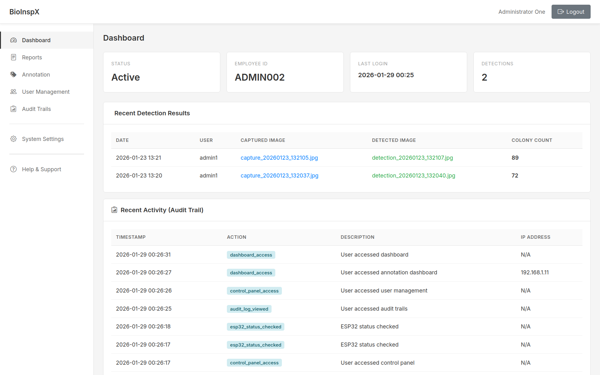Main Dashboard